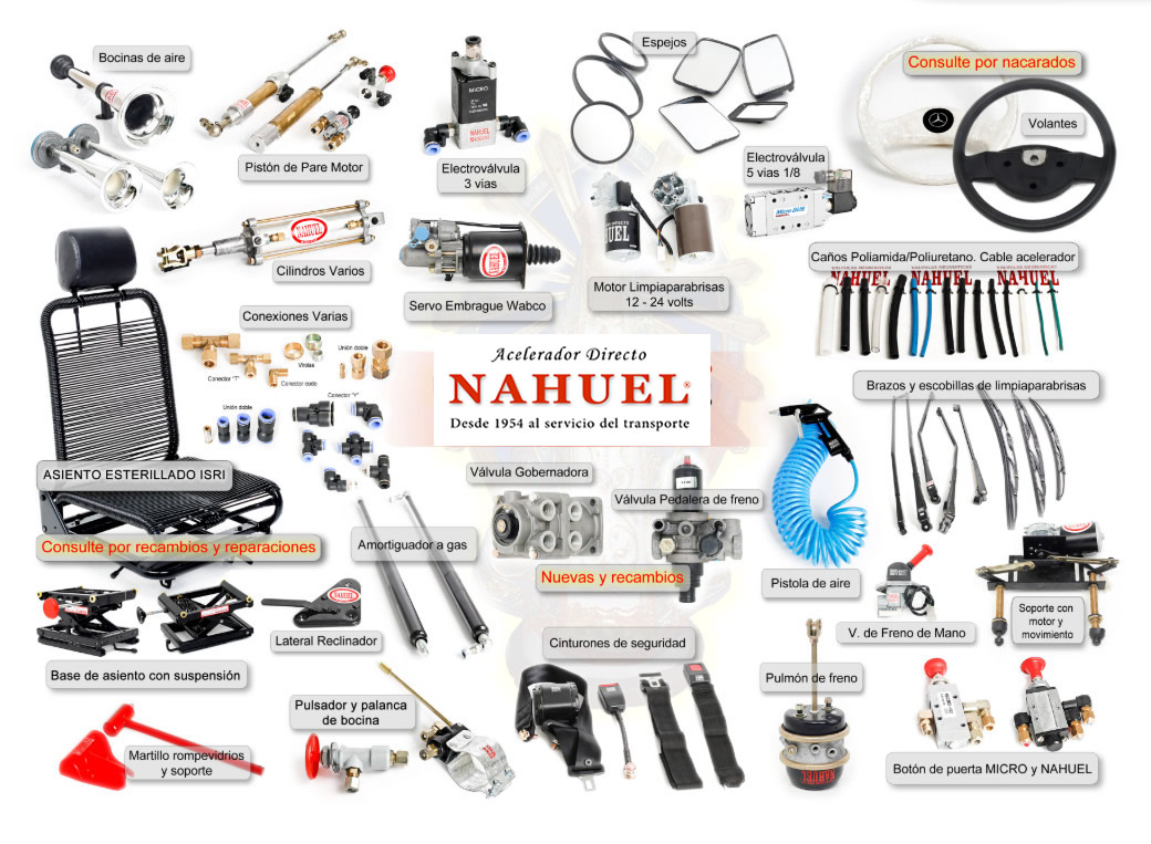 Folleto del catálogo de productos Nahuel